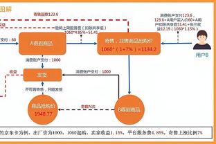 意甲-罗马4-1蒙扎3连胜先赛距前四1分 迪巴拉任意球建功+2场4球